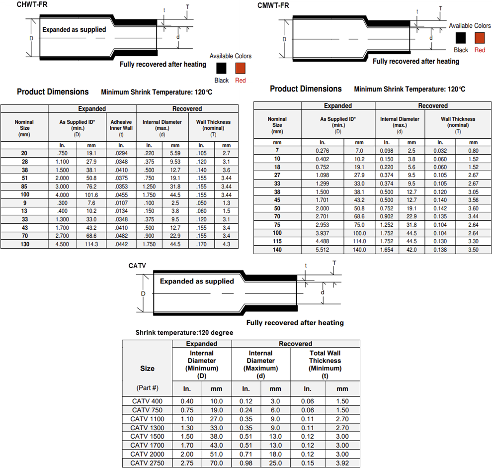 Mechanical Drawing - ZZZ-Dunbar Medium & Heavy Wall Tubings